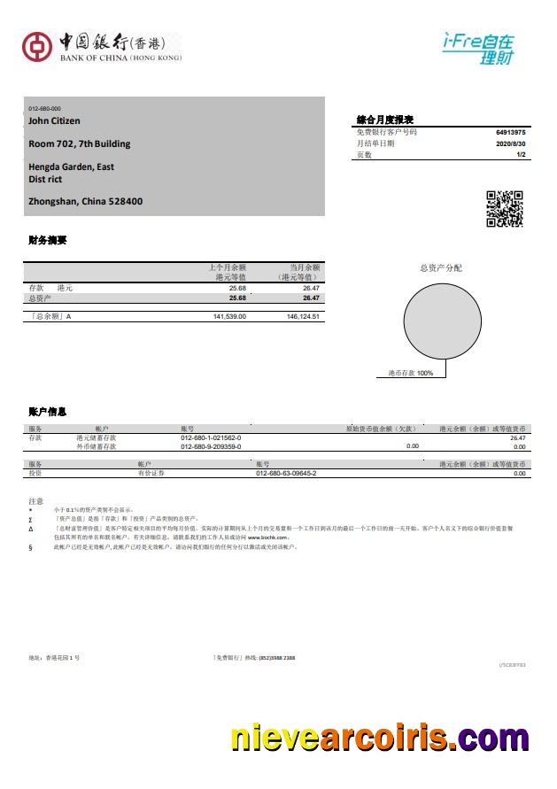Hong Kong Bank of China (Hong Kong)